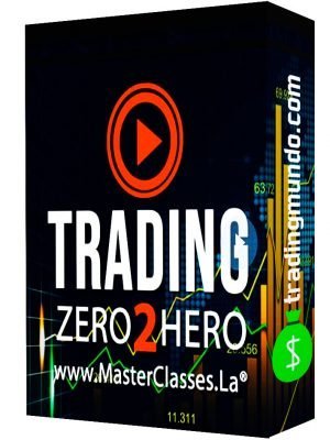 trading-zero-2-hero