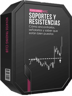 soportes-y-resistencias-uxio-fraga